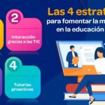 5 estrategias clave para motivar a los estudiantes en la enseñanza virtual