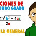 Cómo resolver una ecuación cuadrática: métodos y pasos clave