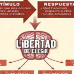 Cómo tomar decisiones conscientes para un futuro libre de adicciones