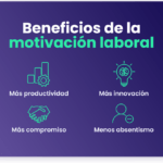 Descubre los beneficios de la motivación en tu trabajo