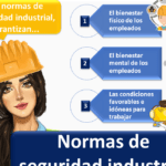 Estándares de seguridad laboral: ¿Cómo se establecen?