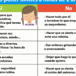 Guía de crianza en crisis: Consejos para educar a tus hijos