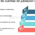 Las mejores estrategias a largo plazo para ahorrar en jubilación