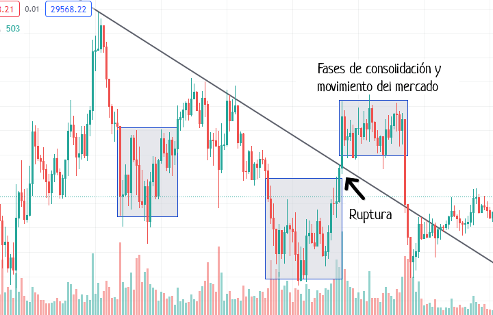 Maximiza tus ganancias con Bitcoin: Estrategias de scalping efectivas - Mercadillo5