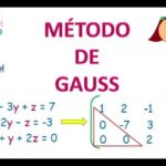 Método Gauss: Resolución efectiva de sistemas de ecuaciones