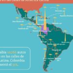 Países líderes en adopción de vehículos eléctricos según expertos