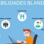 Habilidades valoradas en mi industria para el éxito profesional