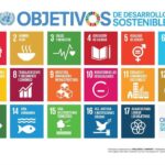 Oportunidades de negocio en tendencias tecnológicas