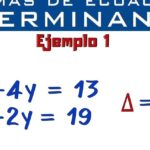 Resolución de sistemas lineales con determinantes: Método eficaz